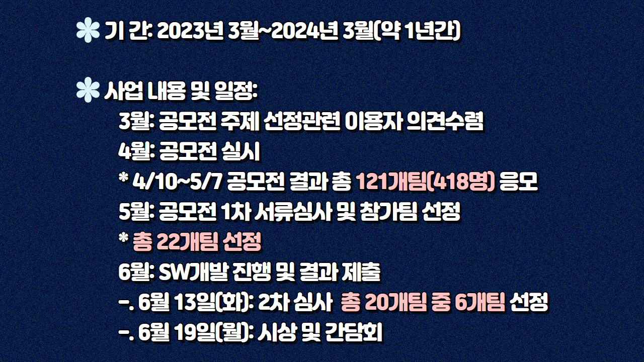 사회적 약자를 위한 SW개발 지역협력프로젝트 사회적 약자를 위한 SW개발 지역협력프로젝트