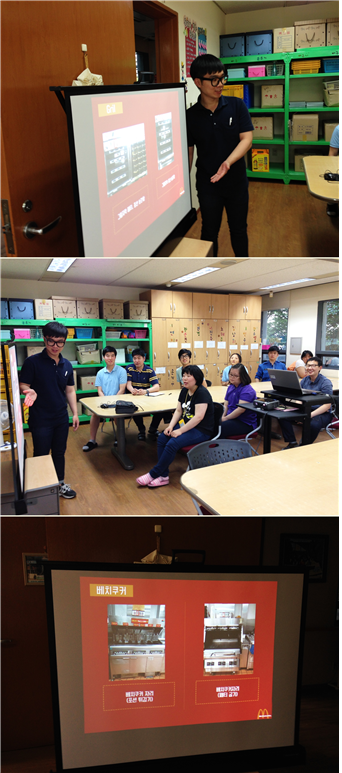 직업훈련실 직업탐색교육 직업훈련실 직업탐색교육